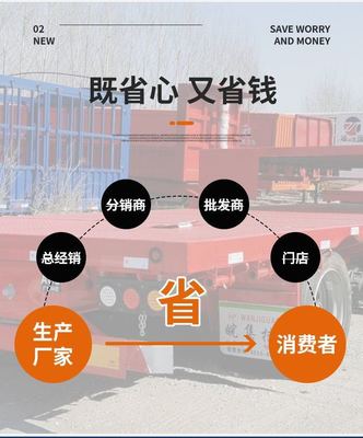 購銷二手解放JH6480馬力牽引車 歐曼SEG集裝箱專用牽引車頭